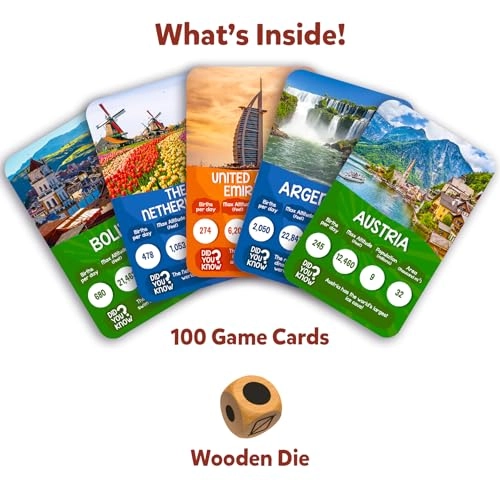 Trump Card Game - Rank Up: Countries of the World