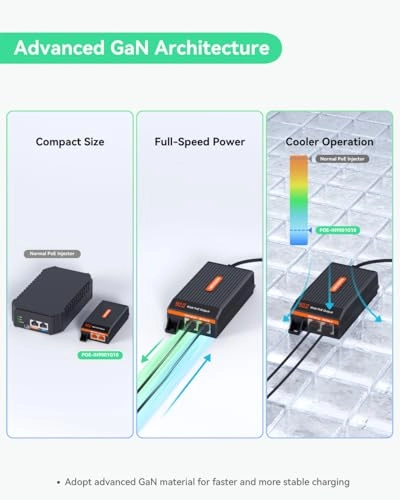 POE-IN9001-10G - 48V 95W 2 ports IEEE 802.3af/at/bt 10Gbps