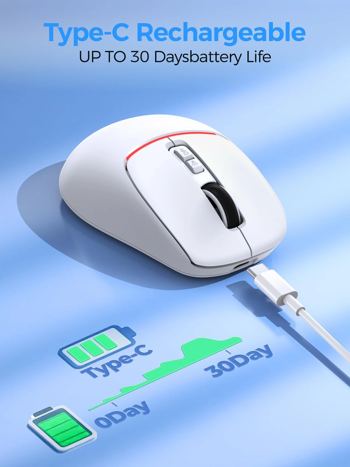 R108 Tri-Mode Wireless Mouse - Wireless