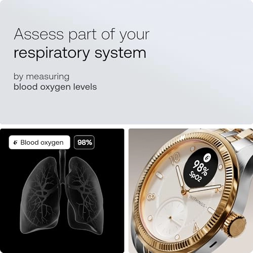 Scanwatch Nova Brilliant 39mm GPS