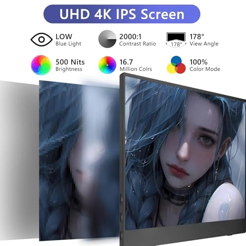 P15.6/4K - 15.6 Inches 3240x2160