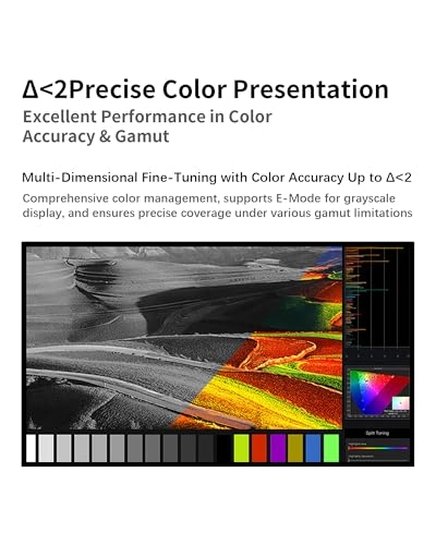 G32P - 32.0 inch 6144 x 3456 Pixels