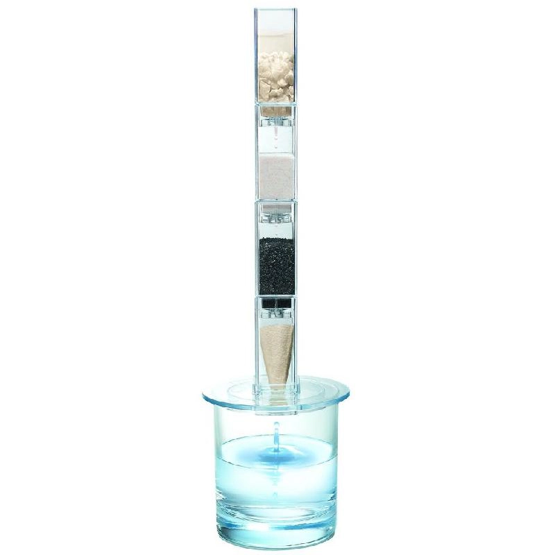 Environmental Science Kit - 5 years+