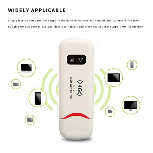 USB WiFi Access Point - 150Mbps 802.11b/g/n
