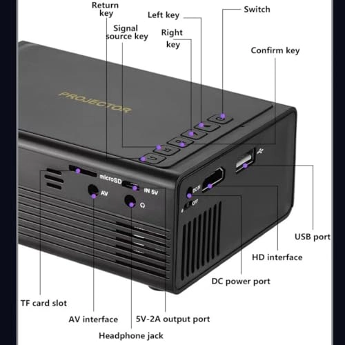 Mini Portable Projector 1920 x 1080