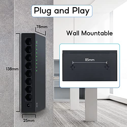 8 Ports*Gigabit 8-ports