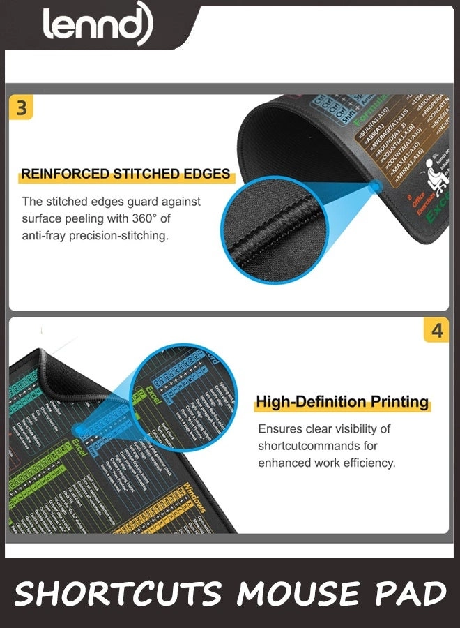 Excel Cheat Sheet Mouse Pad - 30x25 cm