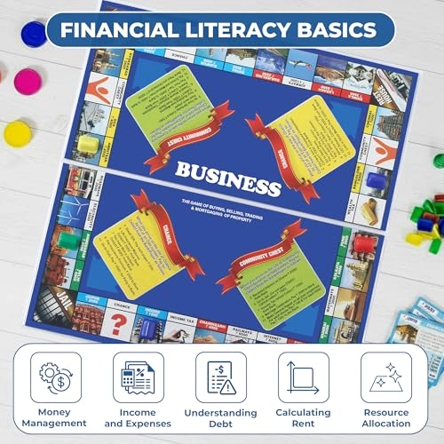 Little Business + Ludo + Snakes & Ladders + Car Rally + Cricket