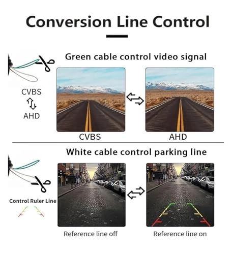 Backup Camera - Night Vision Wire AHD720P
