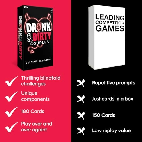 Drunk & Dirty - English Adult