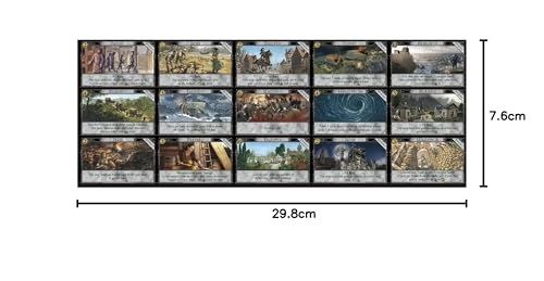 Dominion: Plunder Expansion - Strategy Card Game