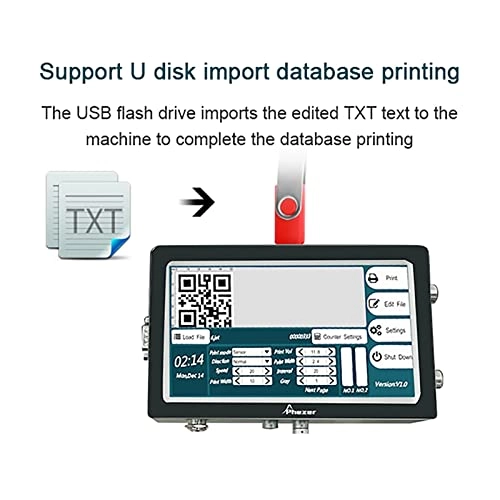 PX1 - Thermal Inkjet 12.7mm