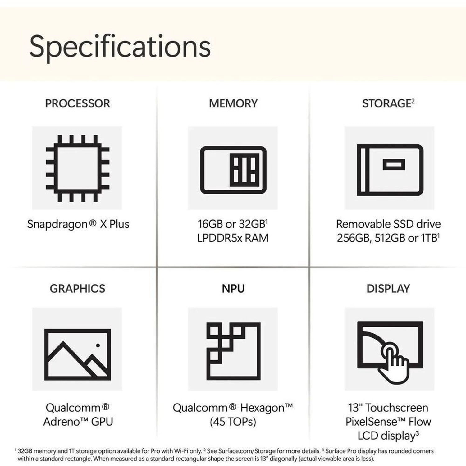 Surface Pro 11th ZGM-00041 - 13'' qualcomm_snapdragon_x_plus 16GB DDR5 512GB SSD