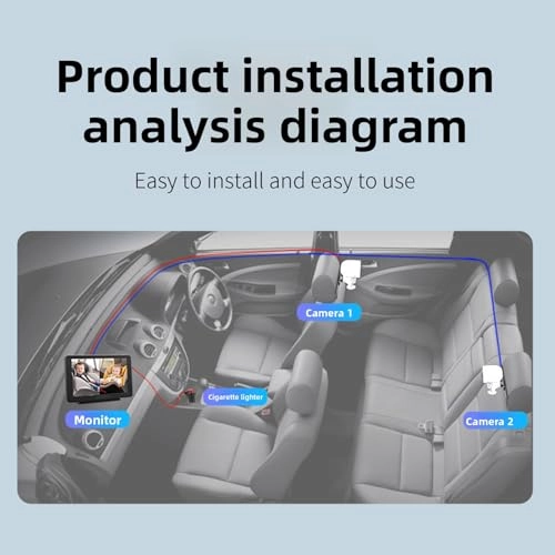 Baby Car Camera - 5 Inch