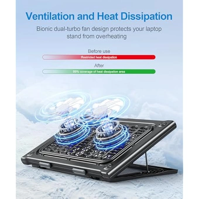 CP2020 - DUAL FANS UP TO 14 INCH