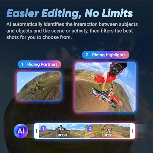 X4 8K Bundle