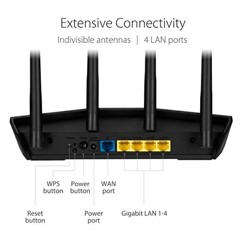 RT-AX55 - WiFi 6 Dual Band AiMesh Compatible