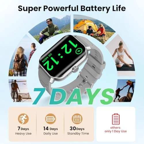 Rowatch F12 316LCarbon steel GPS