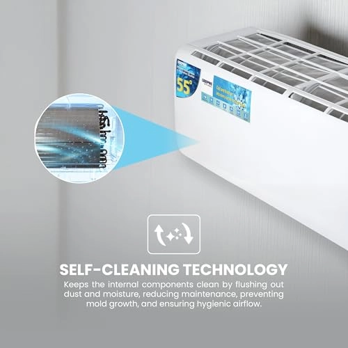 GACSP308CA - 200 watts