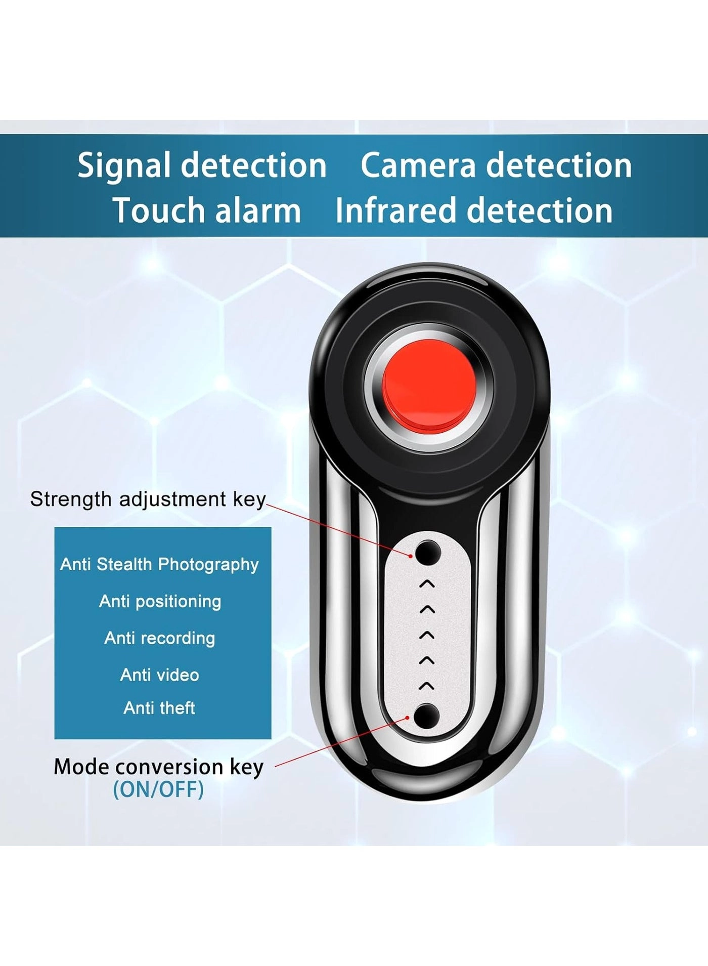 Hidden infrared Camera Detectors - 1080 MP