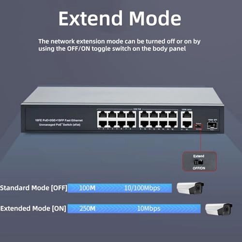 YAEF143600000 16-ports