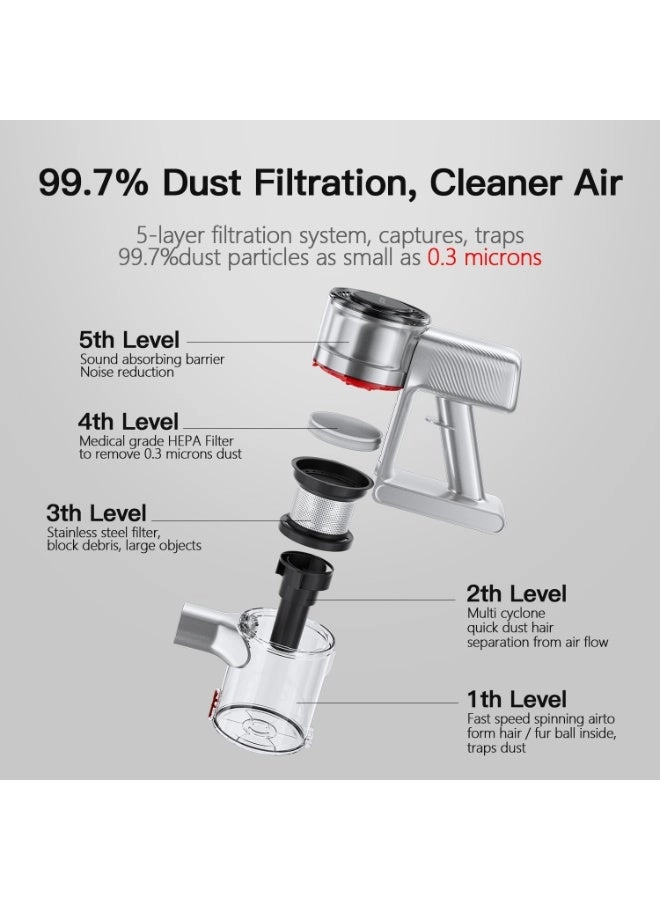Supersonics 4.0 - 20000Pa 1L