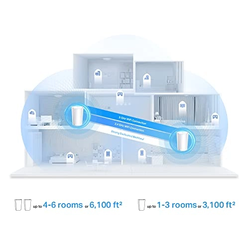 Deco X95 - 802.11ac 802.11ax 802.11g 802.11n 2-pack