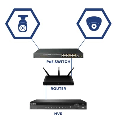 N883A38B-W - 16 channels