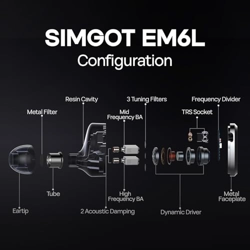 EM6L Wired Earbud