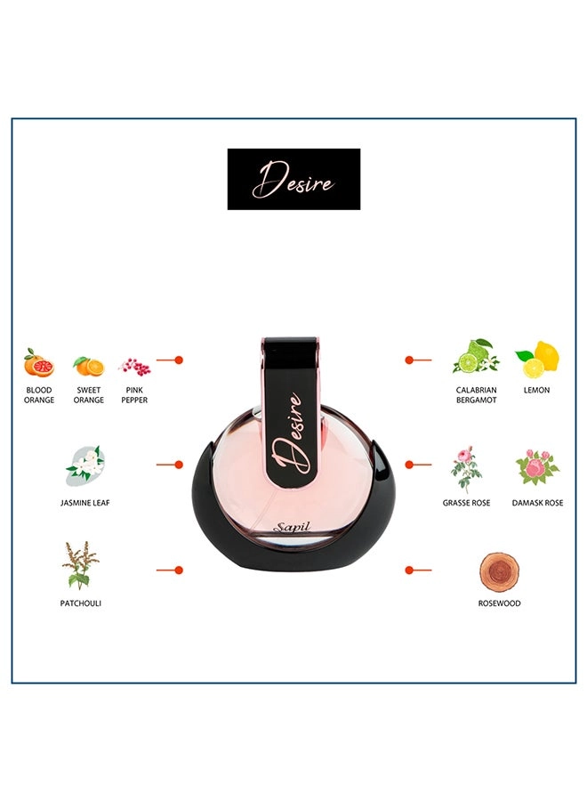 Desire Eau de Parfum 80ml