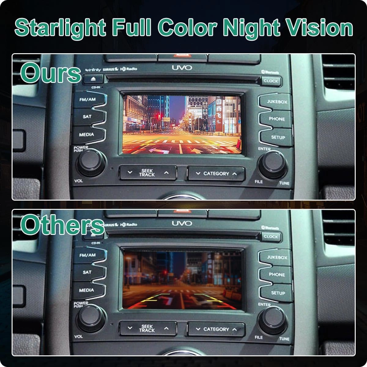 Rear View Backup Camera - Night Vision