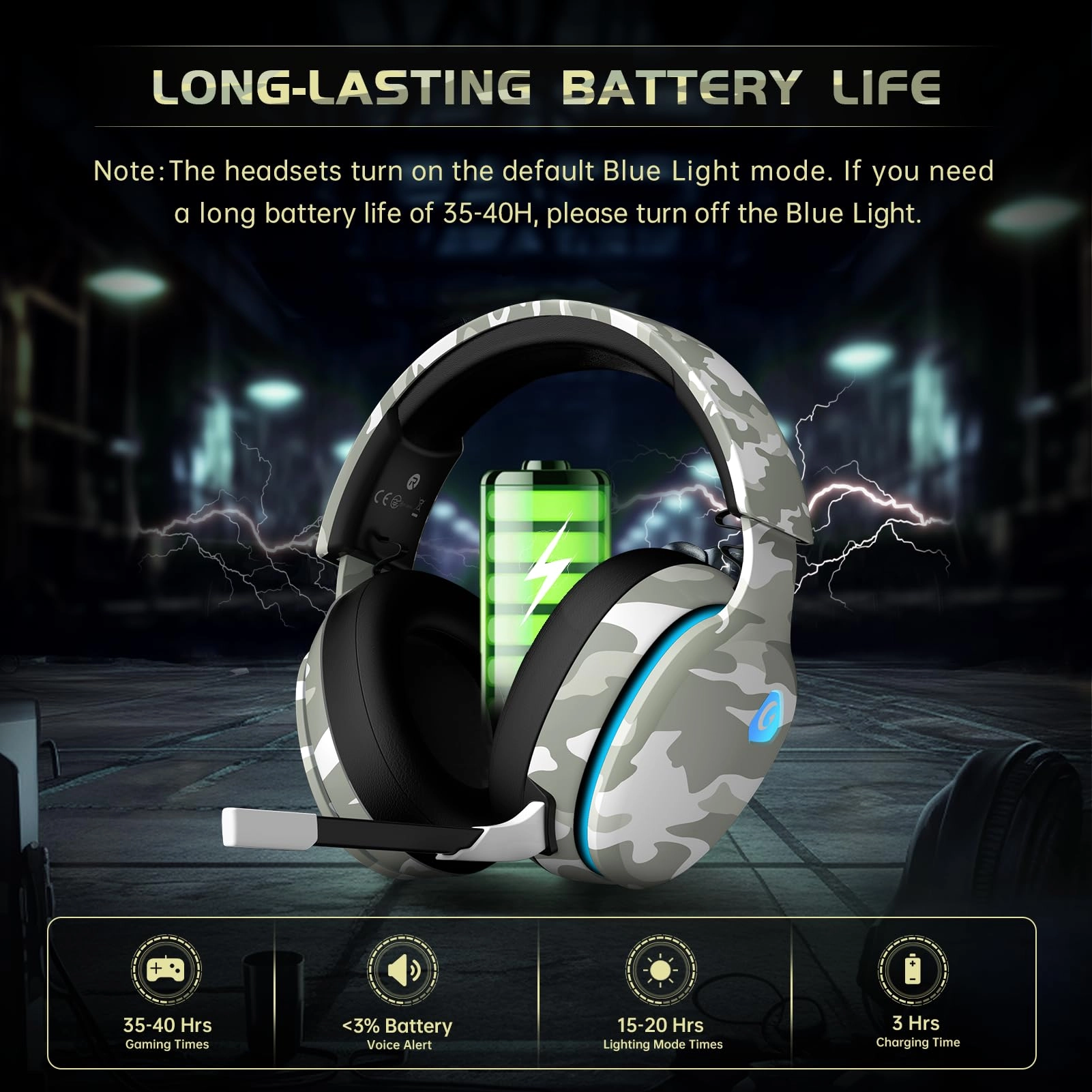 Captain 300 Wireless Headset