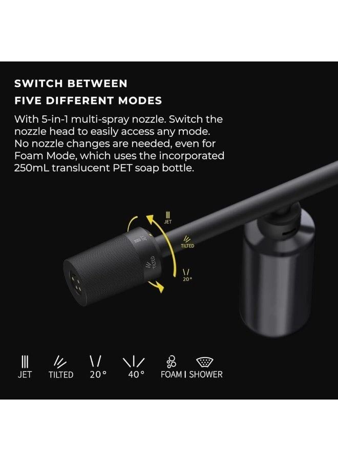 QWXCJ002 - 20V 2500mAh 6m