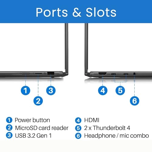 (Open Box) Yoga 7 - 14'' 512GB 16GB DDR5 Core Ultra 5 125U