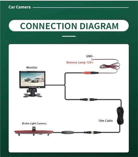 Reversing Camera - Wire