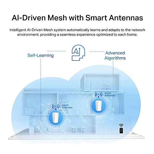 Deco X95 - 802.11ac 802.11ax 802.11g 802.11n 2-pack
