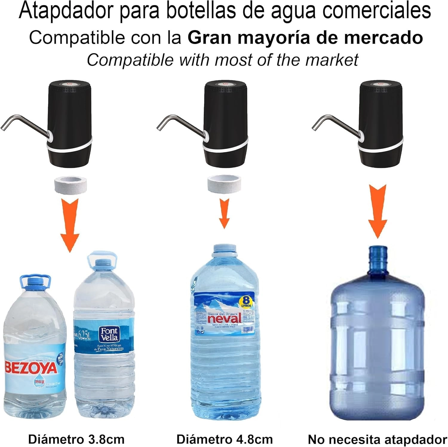 Automatic Water Dispenser - Not Applicable