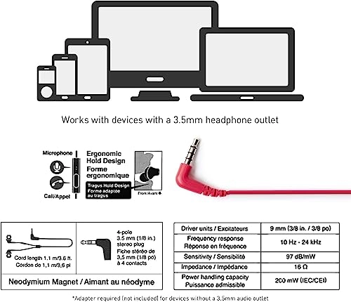 ErgoFit RP-TCM125 Wired Earbud