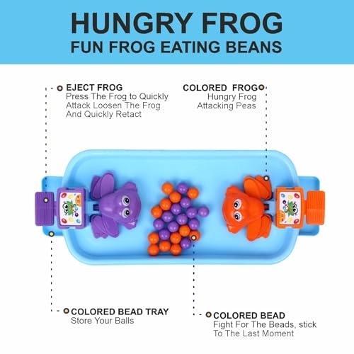 Hungry Frog Eat Beans
