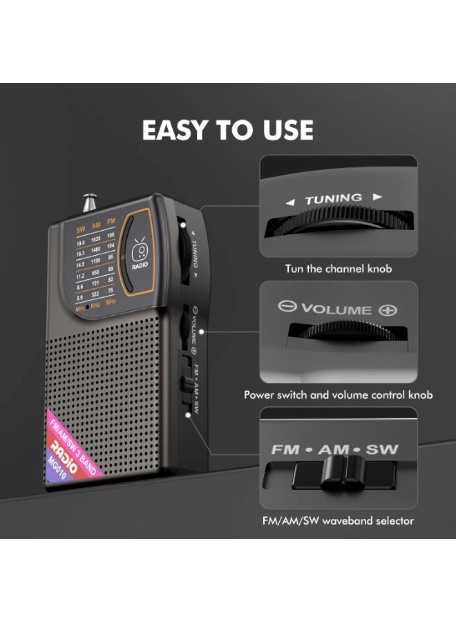Multiband Radio - Portable