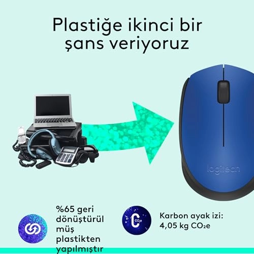 M171 Mouse - Wireless