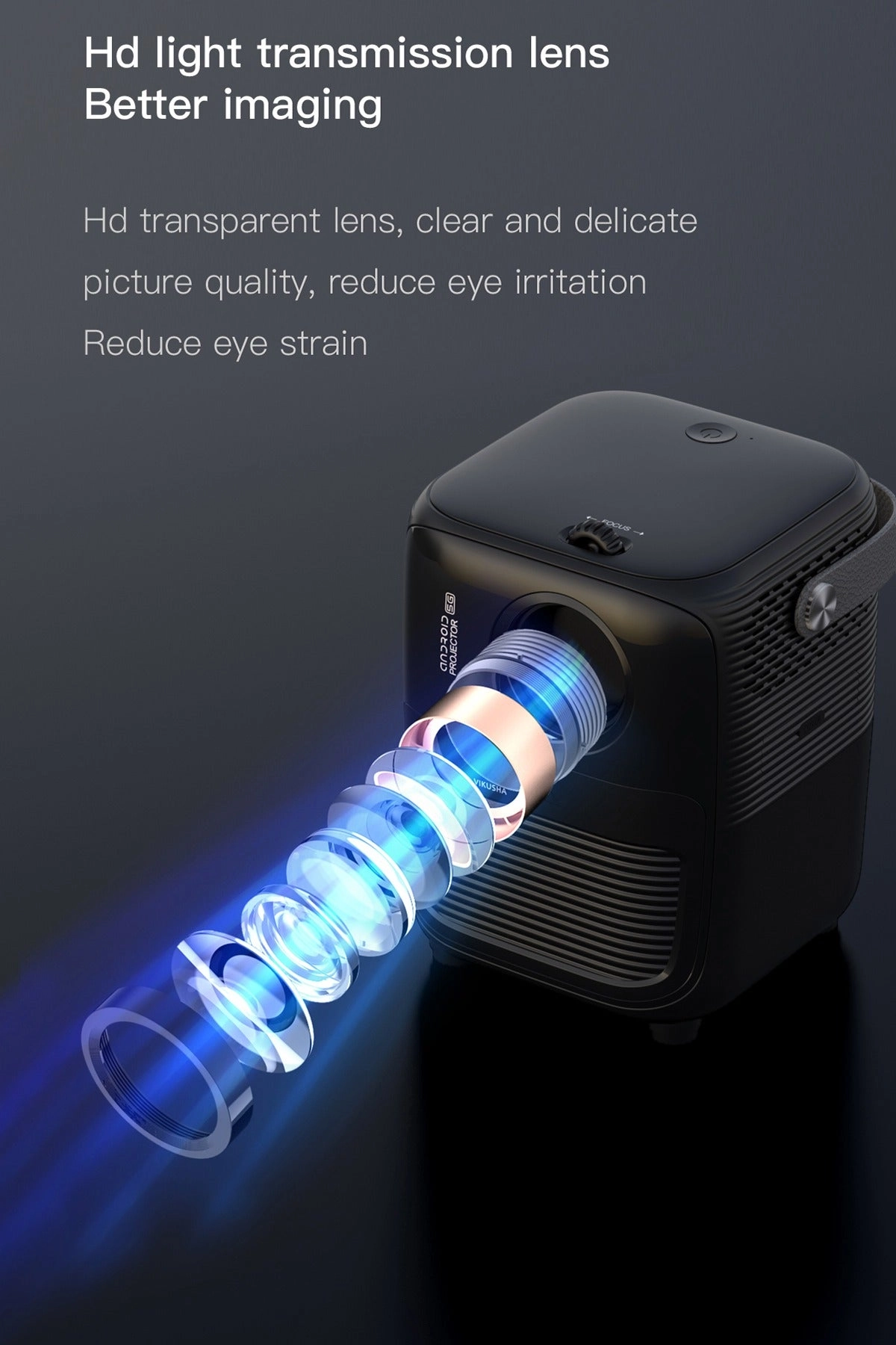 Video Projector 1000ANS lumens 1920*1080P