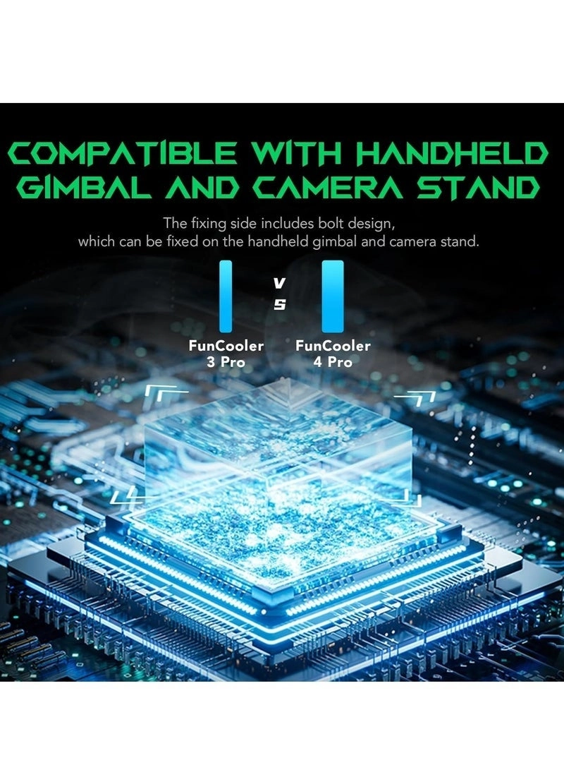 FunCooler 4Pro - 27W Fast Cooling In-App Control