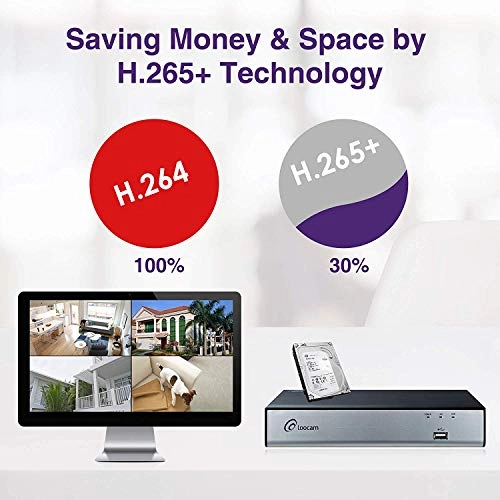 4MP Security Camera System - 4PC 4Channel