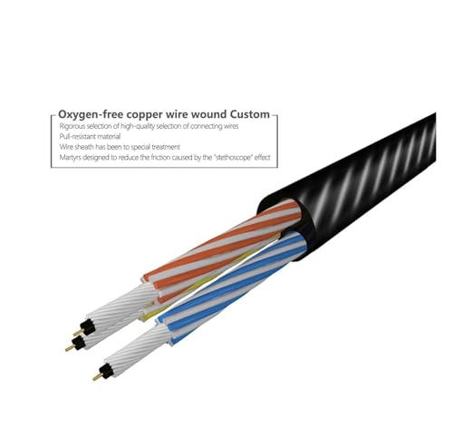 Headphones Earphones Wired Earbud