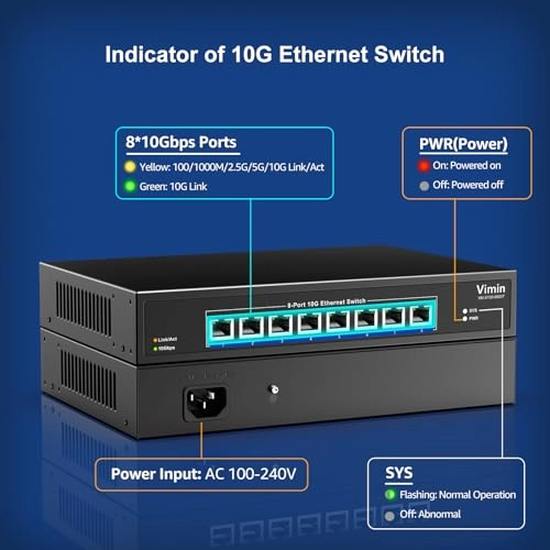 8x10G PoE(Unmanaged) 8-ports
