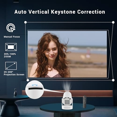 SB-63 200 ANSI 8000 Lumens 1280 x 720