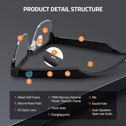 GS03-AI - AI Translation 165+ Languages