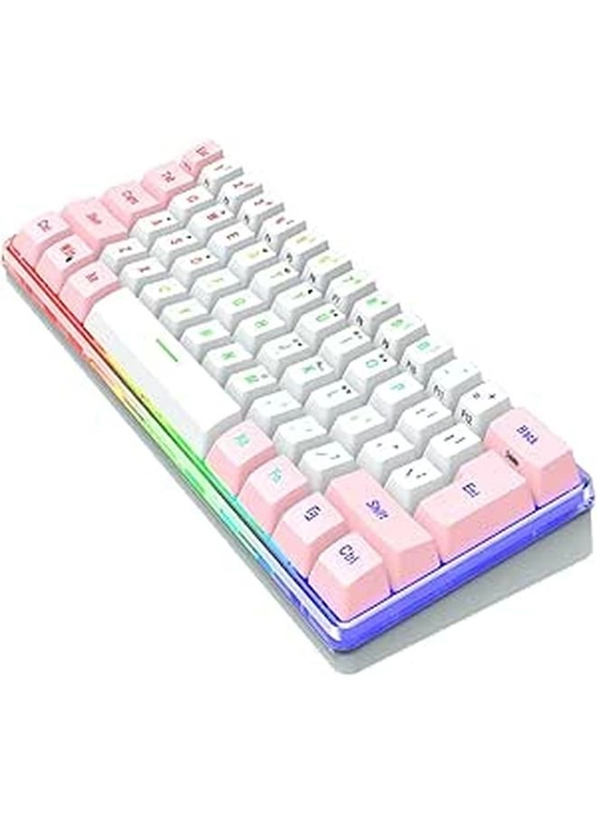 CAXUSD Keyboards