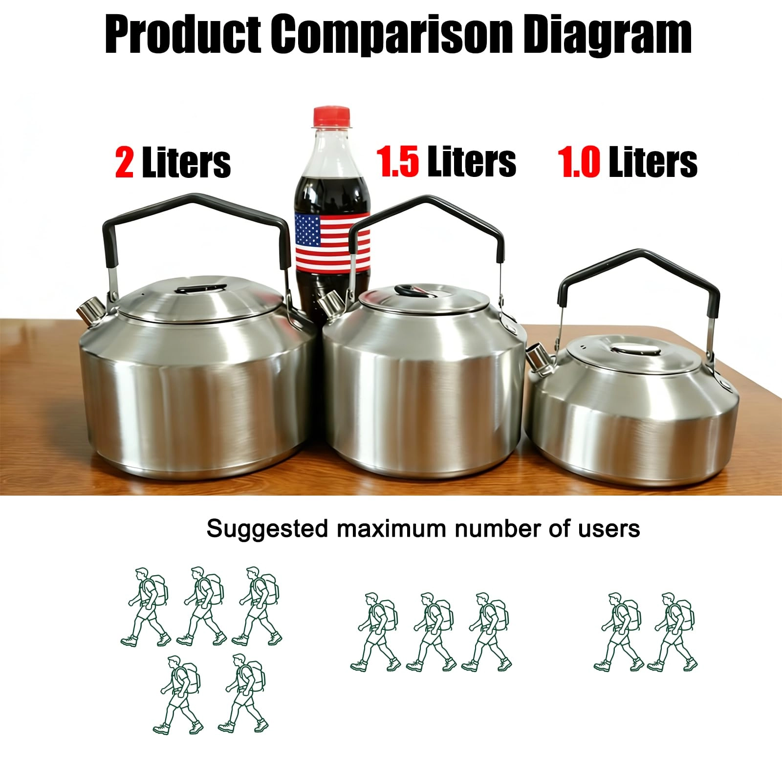 Outdoor_kettle_1.0L - 1 1.5 Liters